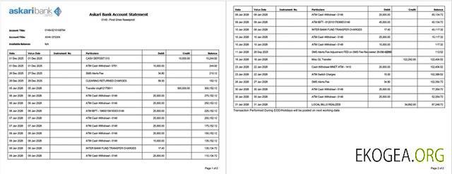 Relevé de compte Pakistan Askari Bank Modèle Word et PDF, 2 pages